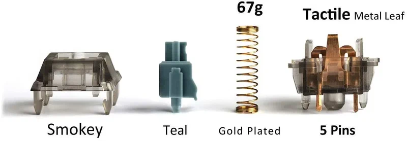 The key switch and its parts.