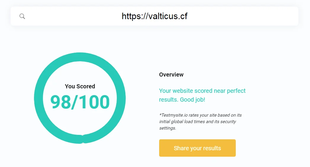 TestMySite results for Valticus